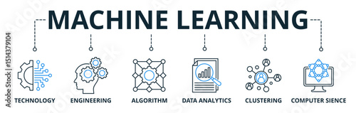 Machine Learning web banners concept vector illustration with keywords and icons