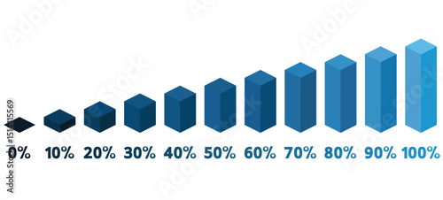 Blue gradient slim chart bars template, 0% to 100% number text. Flat design interface illustration inforchart infographic elements for app ui ux web banner on white background.