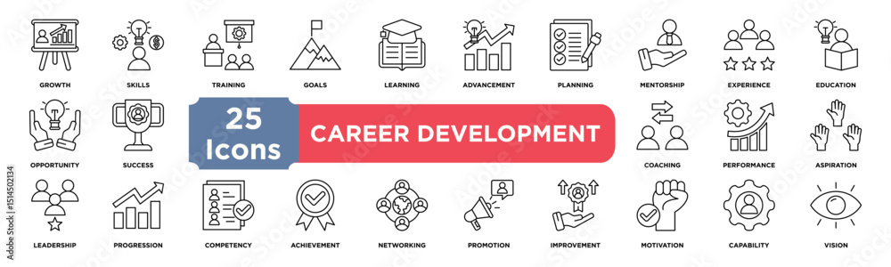 Career Development icon collection set. Containing growth,skills,training,goals,learning,advancement,planning,mentorship,experience,education,opportunity icon. simple line vector. Career Development icon collection set. Containing growth,skills,training,goals,learning,advancement,planning,mentorship,experience,education,opportunity icon. simple line vector.