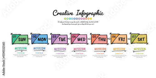 Infographic Hand drawn weekly planner, Timeline business for 7 day, Presentation business can be used for Business concept with 7 options, steps or processes.