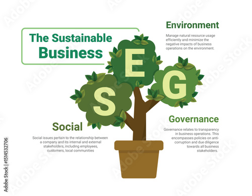 ESG icon - Environmental, Social, and Governance concept. Business investment analysis model.