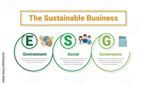ESG business concept, Environmental, Social, Governance. Business investment analysis model. Corporate sustainability performance.