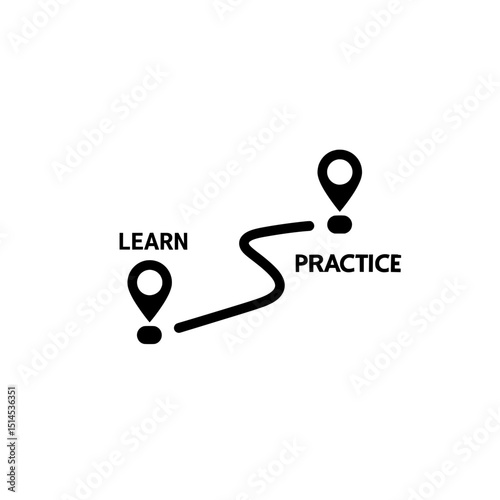 Icon Learning path from learn to practice with location markers  