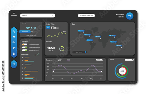 User panel business dashboard. Web design. Modern dashboard ui design