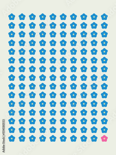 poster floral, affiche herbier de saison, palette de couleurs modifiables, décoration intérieure, motif, pattern, illustration, vecteur, modifiable, customiser, saisonnalité, automne, botanique, fleur