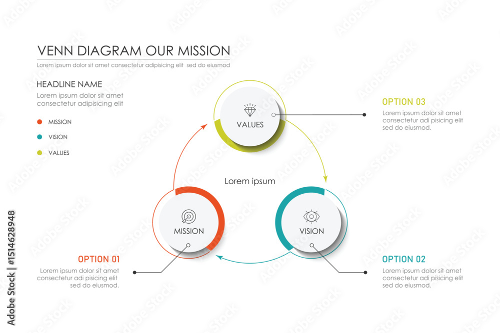 Venn diagram infographic mission, vision, and values, Can be used for presentation workflow layout, banners, processes, diagrams, flow charts, infographics, annual reports.