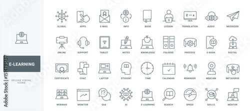 Online education, knowledge line icons set. Training process, certificate of graduation for student and lesson, audio book and messenger thin black outline symbols vector illustration.