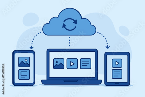 Cloud data synchronization. File sharing, backup, and storage across multiple devices: laptop, smartphone, tablet. Digital connectivity, cloud computing, and network technology vector illustration.