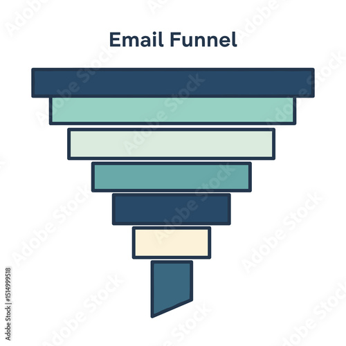 Email Marketing Funnel: An illustration of an email funnel, showcasing the step-by-step process of a marketing campaign to target customers.