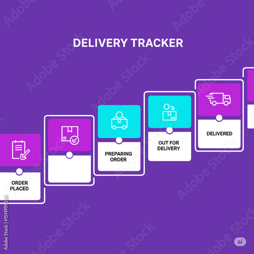 Delivery tracker design: A modern delivery tracker design illustrates order status with step-by-step icons on a purple background, providing clear visual progress.