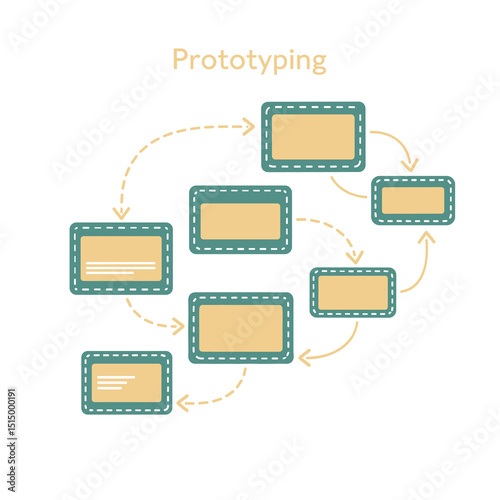 Digital Prototyping: A clean, illustrative diagram showcases the stages of prototyping, perfect for illustrating iterative design processes.