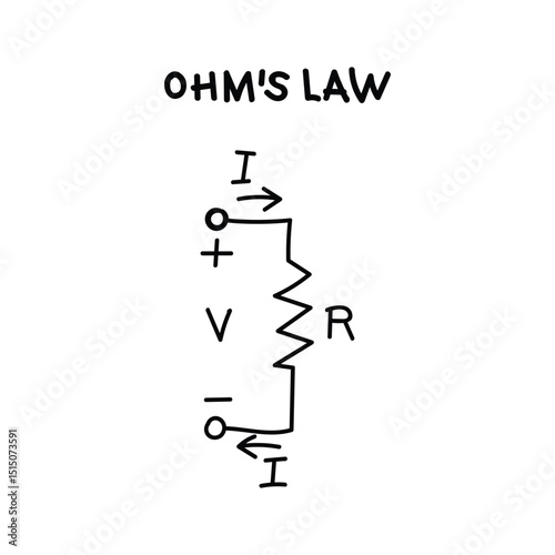 Ohms Law Electric Concept Hand Drawing