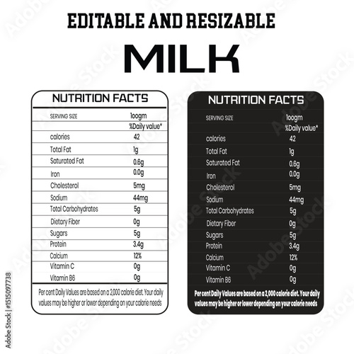 nutrition facts, nutrition facts label , supplement facts, nutrition label, milk nutrition facts, banana nutrition facts