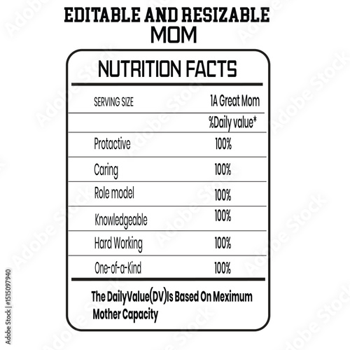 Mother's Day Nutrition Facts: A Fun & Creative Gift