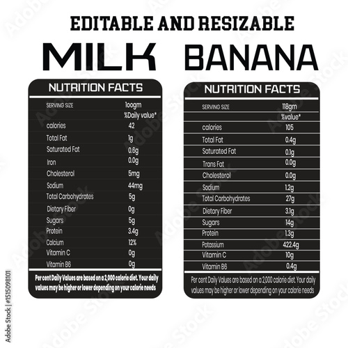 nutrition facts, nutrition facts label , supplement facts, nutrition label, milk nutrition facts, banana nutrition facts