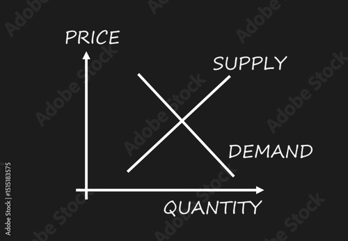 Vector illustration of economic demand supply graph related to price and quantity.