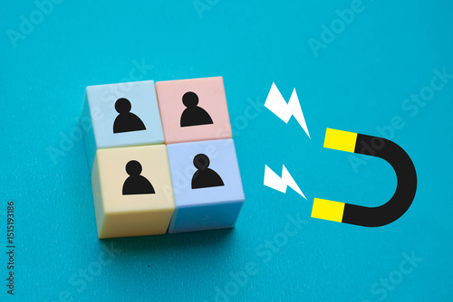 Attracting new customer, customer engagement and customer retention