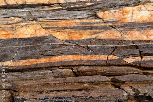 Geology, fractures in the layers of the earth s crust