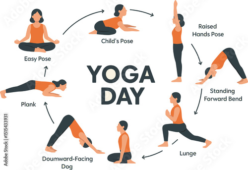 Vector art of Yoga day illustration with various poses including easy pose, plank, child's pose, raised hands pose, downward-facing dog, lunge, and standing forward bend
