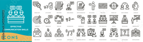 Effective Communication Skills Icon set. Message Clarity, Active Listening, Speech Bubble, Verbal Expression, Written Communication and Body Language