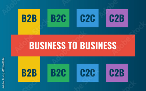 b2b company commerce, business to business acronym