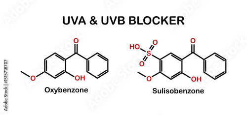 Chemical structure of UVA and UVB blocker. Oxybenzone and sulisobenzone.