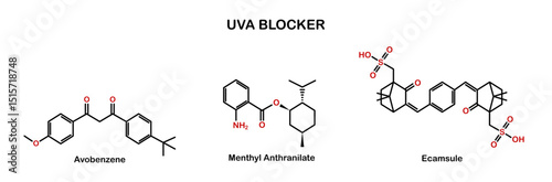 Chemical structure of UVA blocker. Avobenzone, menthyl anthranilate, and ecamsule.