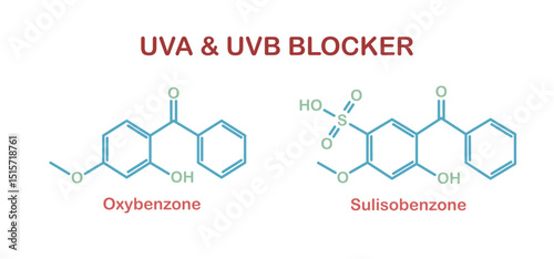 Chemical structure of UVA and UVB blocker. Oxybenzone and sulisobenzone.