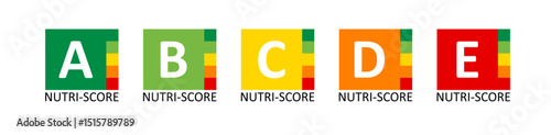 Health scoring system shows nutrition ratings for food products with varying levels of healthiness