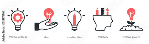 A set of 5 design icons as creative process, idea,  creative idea, creativity