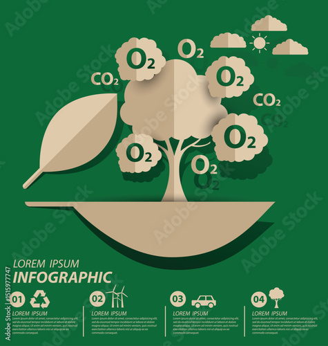 Oxygen. save world vector illustration.
