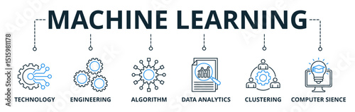 Machine Learning web banners concept vector illustration with keywords and icons
