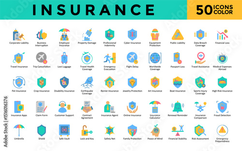 Insurance icons set with corporate liability, business interruption, employee insurance, property damage, professional indemnity, cyber insurance, equipment protection icon. Simple flat color vector 
