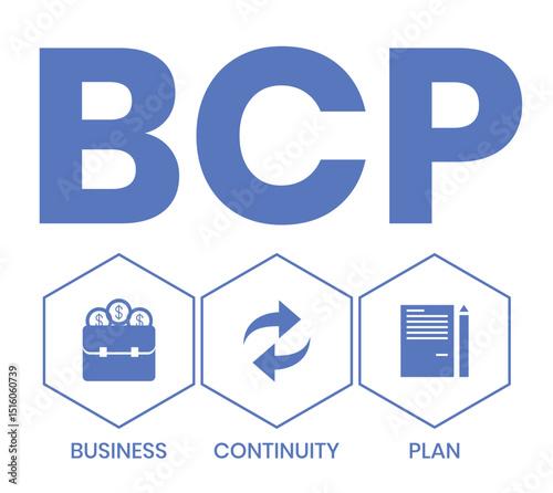 BCP - business continuity Plan. acronym business concept. vector illustration concept with keywords and icons. lettering illustration with icons for web banner, flyer, landing page