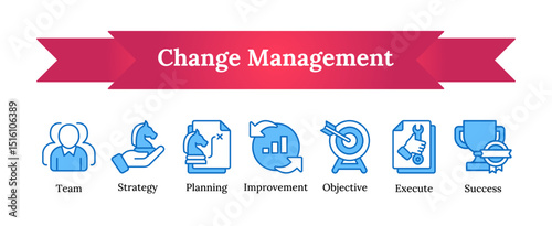 Change management blue fill outline icon set including team, strategy, planning, improvement, objective, execution, and success	