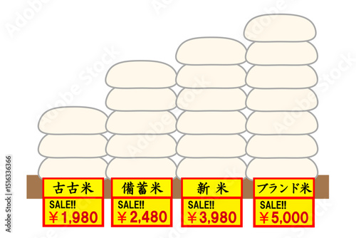 スーパーのお米売り場。備蓄米、古米、新米、ブランド米。
