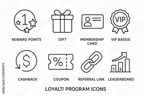 Loyalty program icons set with rewards, membership card, coupons, and more