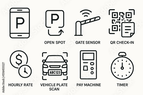 Parking system symbols: mobile app, open spot, gate sensor, qr code check-in, hourly rate, vehicle plate scan, pay machine, timer