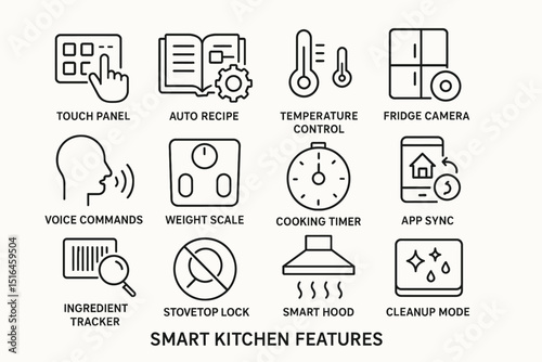 Smart kitchen features: touch panel, voice commands, temperature control, fridge camera, app sync