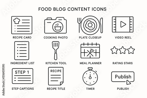 Food blog content icons: recipe, cooking, meal planning, video, ratings