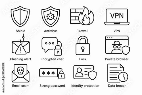 Cybersecurity icons: shield, antivirus, firewall, vpn, and more