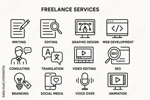 Freelance services icons for writing, editing, design, web development, and more