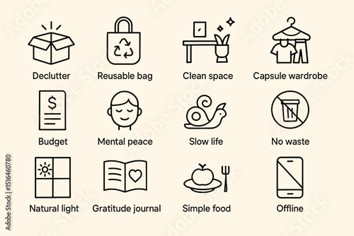 Minimalist lifestyle icons: declutter, reusable, capsule wardrobe, and mental peace