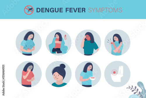 Dengue fever infographic highlights symptoms, prevention, and treatment of this mosquito-borne illness, emphasizing awareness and protective measures to reduce risk.