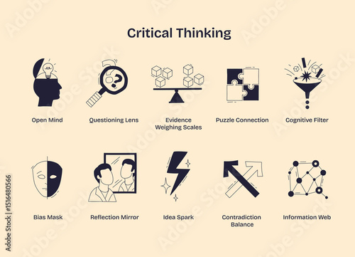 Critical thinking is illustrated with icons like an open mind, questioning lens, and puzzle connection, showing analysis, logic, and reflection. Doodle style