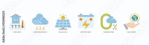 Clean Kinetics: Icon Set Isolated Vector With Icon Of Geo Heat, Emission Reduce, Solar Cell, Battery Pack, Carbon Free, Save Earth In Flat Style