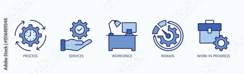 Key Stages Of Progress Icon Set Isolated Vector With Icon Of Process, Services, Workspace, Remain, Work In Progress In Blue Style