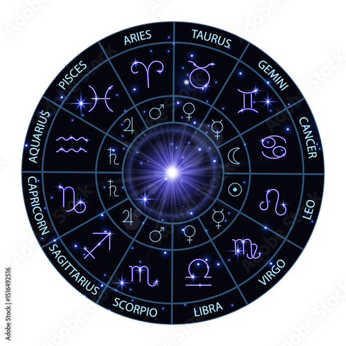 Wheel of twelve signs and zodiac symbol, horoscope, astrology, fortune telling, neon glow, bright translucent background, illustration.