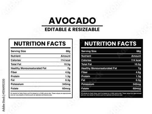 Editable & Resizable Avocado Nutrition Facts Table, Nutrition Facts, Nutrition Facts Label Supplement Facts, Nutrition Label vector