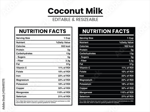 Coconut Milk Nutrition Facts Label, Nutrition Facts, Nutrition Facts Label Supplement Facts, Nutrition Label vector